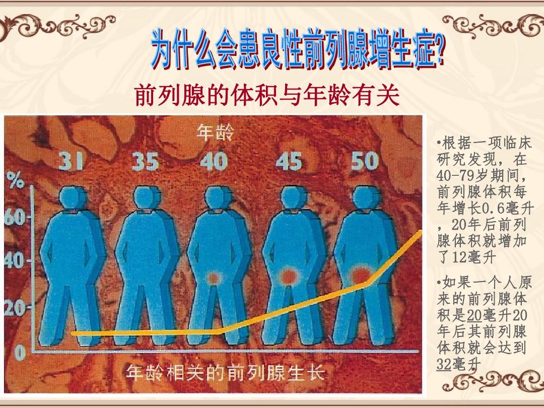 红斑增生病_增生病_免疫增生病