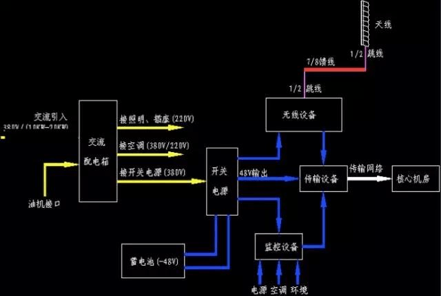 sim300s电路图原理图_s-350-27电路图_s-350-24电路图