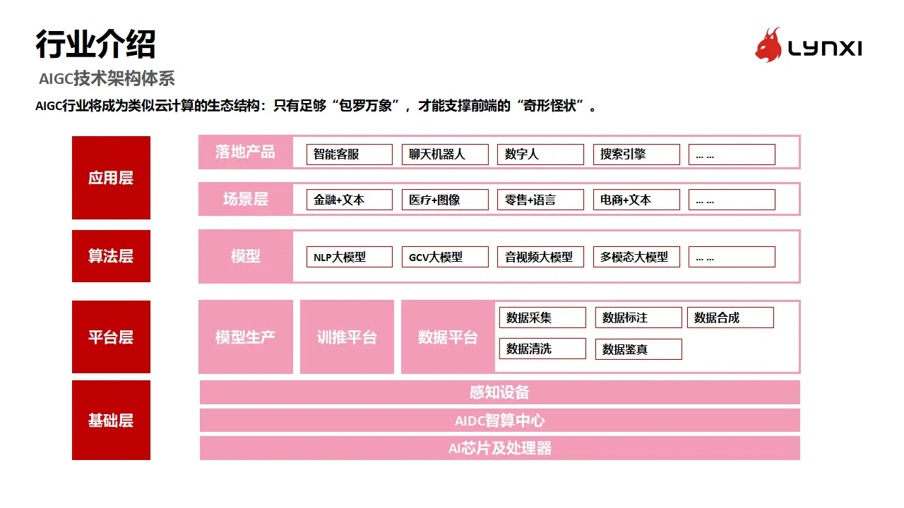 轩辕剑4 天书升级_轩辕剑4 天书升级_轩辕剑4 天书升级