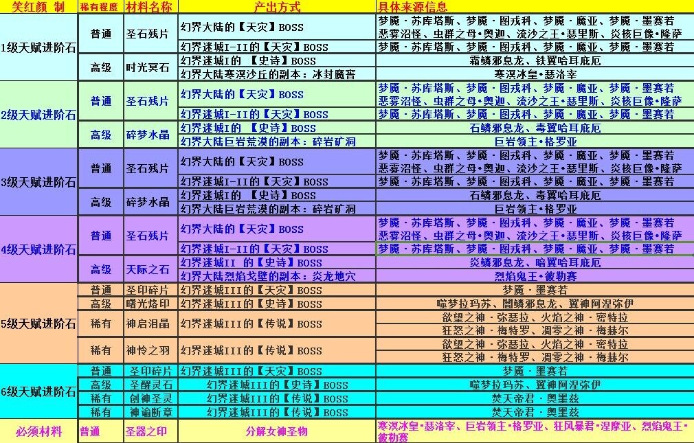 魔域单机版手机游戏_单机魔域架_单机版魔域