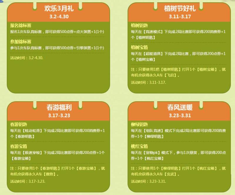 时空攻略春节版下载安装_时空之轮春节版 攻略_时空攻略春节版怎么玩