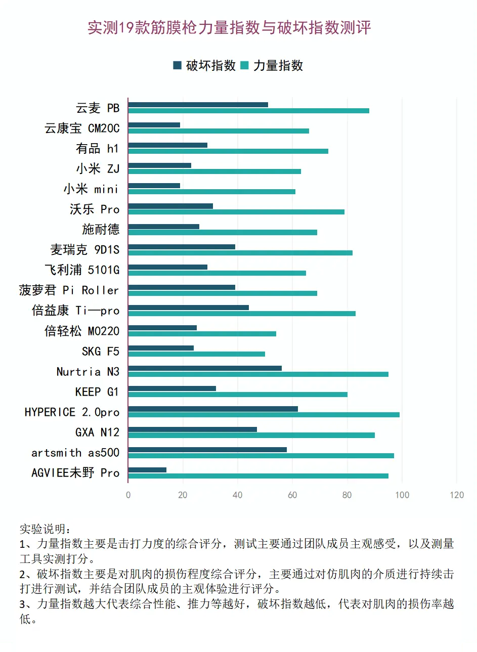 2021小米销量排行_小米5销量_小米销量2021