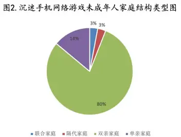 被囚禁在手中的你汉化-手机成为我们生活的监狱？揭秘被囚禁在手机中的真相