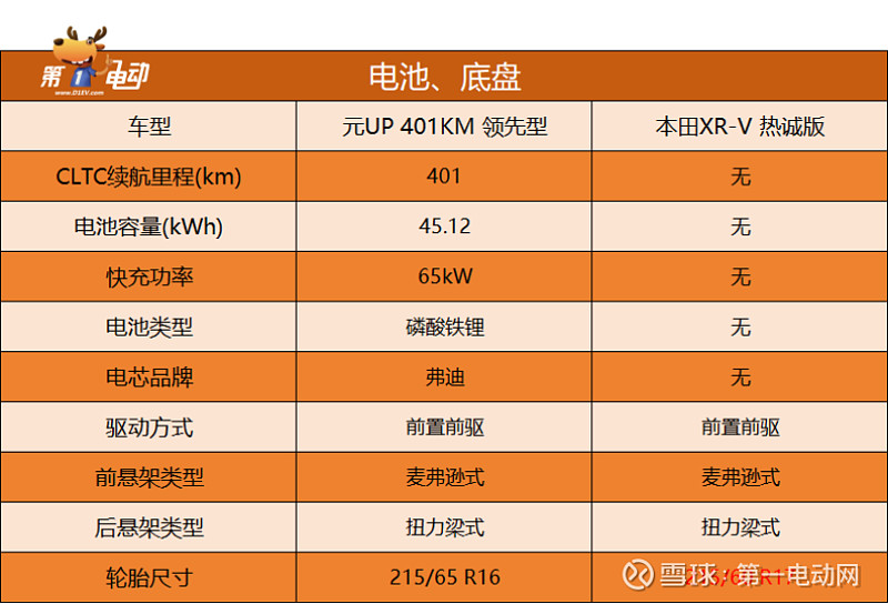 倒车影像没有视频输入怎么办_倒车影像没有辅助线怎么回事_没有倒车影像怎么倒车