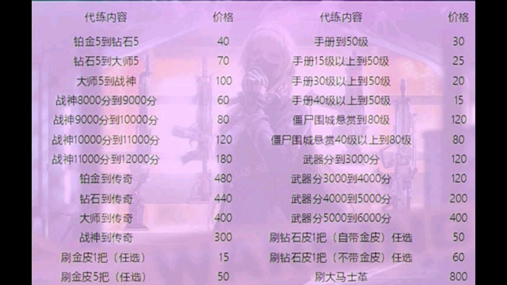 使命召唤850级存档_使命召唤7完美通关存档放在哪_使命召唤手游存档