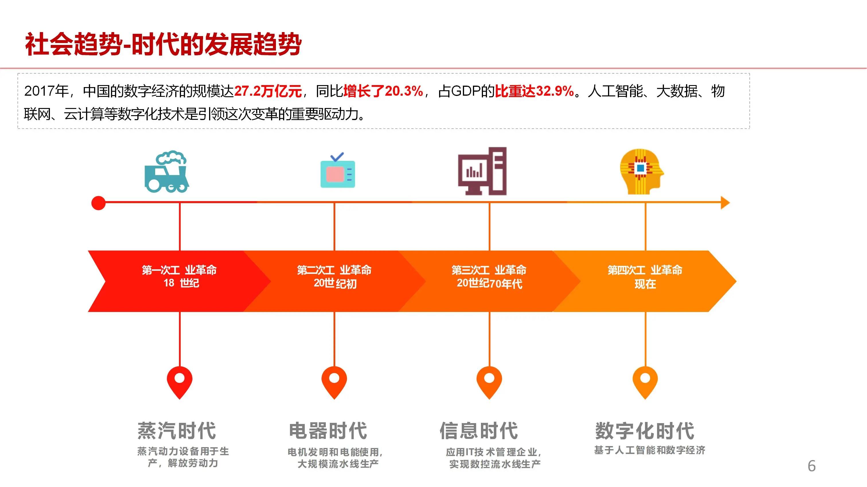团油app官方下载版_qq6.3.1版下载_新月下载版