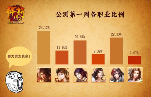 悍将传世传世手机版_悍将传世手机版停运_悍将传世单机版