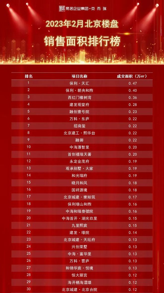 车位二手价格北京最新_北京二手车位交易税费_北京二手车位价格