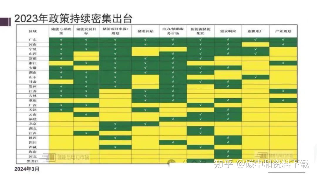 大师联赛快速成长_pes2024大师联赛训练_大师联赛培养
