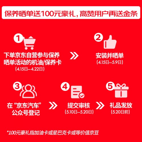 qq飞车赛车保养系统_qq飞车端游保养卡永久几率_飞车保养卡变永久的概率