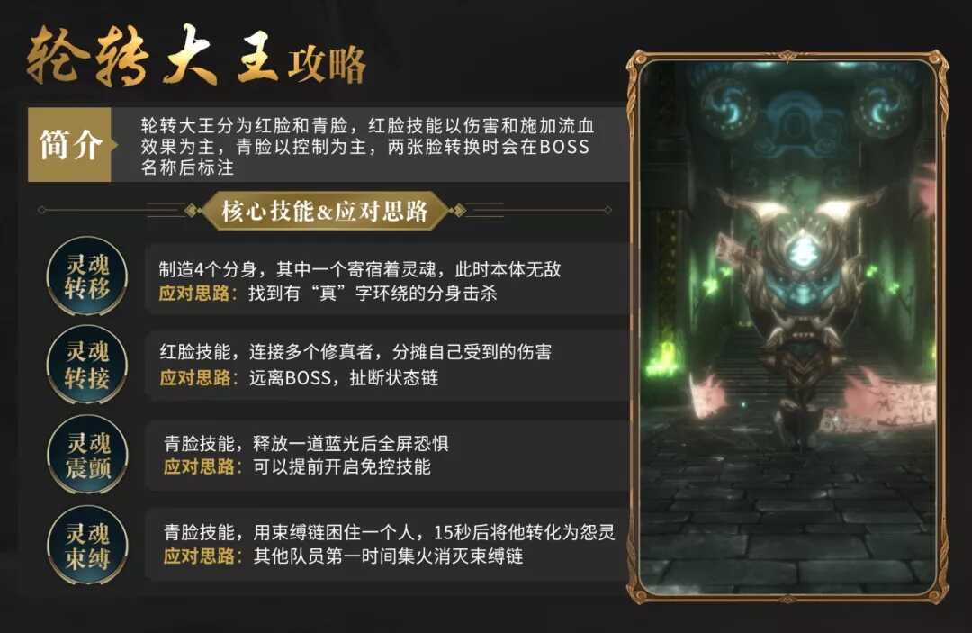 炎龙传说双人版_炎龙传说双人版复活_传说版炎龙双人攻略
