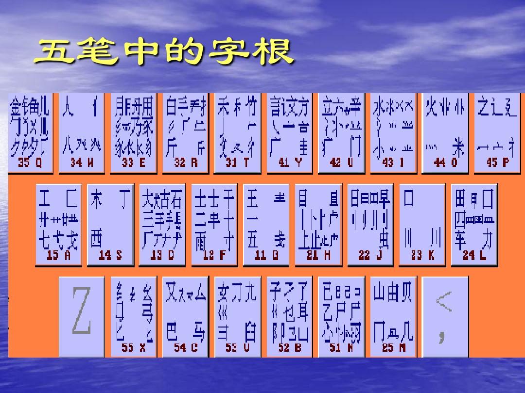 五笔打字要学多久能熟练_五笔打字要学多久_如果学打五笔