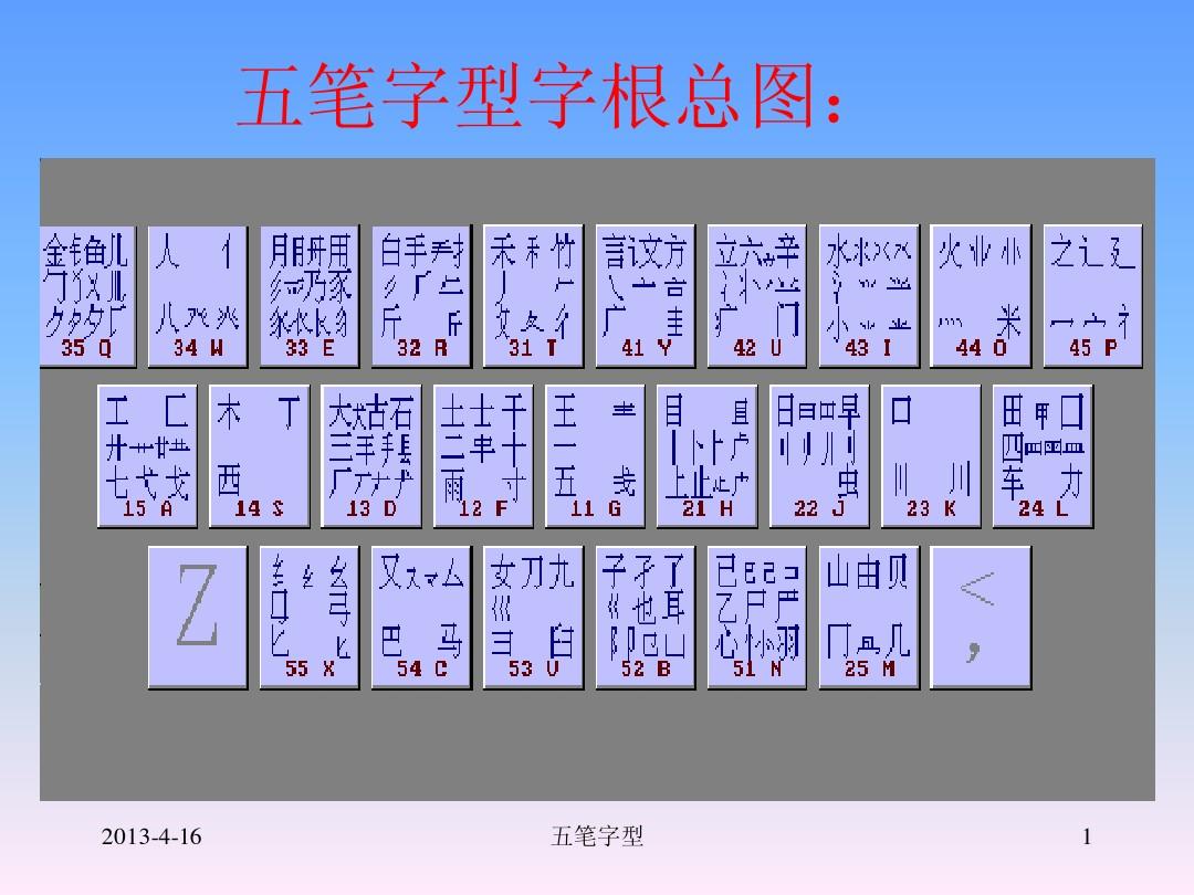 五笔打字要学多久能熟练_如果学打五笔_五笔打字要学多久