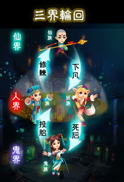 人鬼妖游戏
